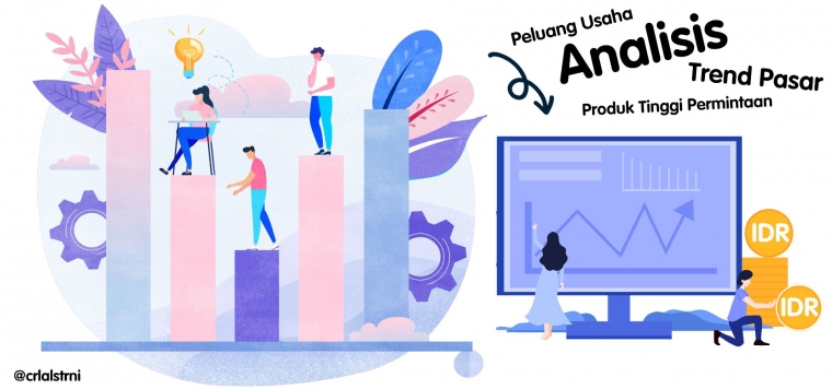 Ilustrasi diolah pribadi diolah 588ku.com