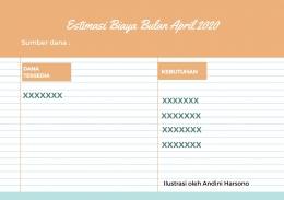 Tabel ilustrasi keuangan oleh Andini Harsono