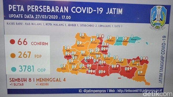 Ilustrasi zona merah di wilayah Jatim yang masih dapat berubah-ubah. | Gambar: Detik.com