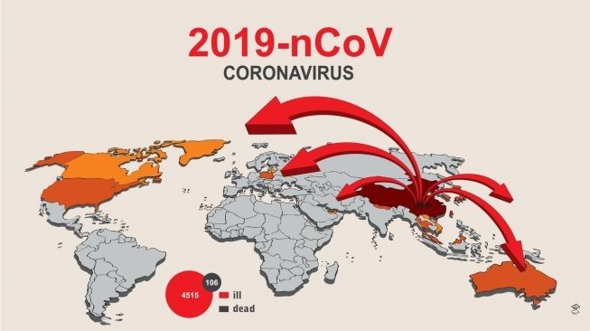 (suara.com Ilustrasi penyebaran virus corona (Coronavirus) Covid-19)