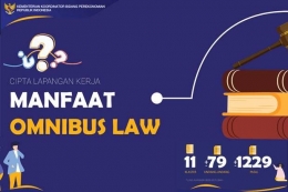 Omnibus Law ( Dok  https://ekbis.sindonews.com/)