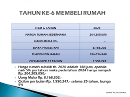 membeli rumah subsidi (FLPP) | Dokpri