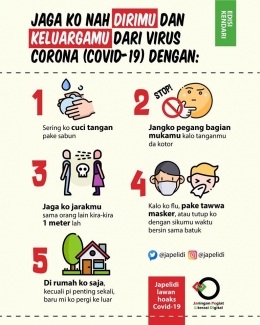 Infografis Covid-19 berbahasa Kendari-Sulawesi Tenggara karya Jaringan Penggiat Literasi (Japelidi)