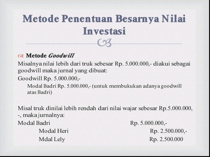 Tugas Matakuliah Akl Ii Prof Dr Apollo Daito Kelompok 6 Halaman All Kompasiana Com Tugas Matakuliah Akl Ii Prof Dr Apollo Daito Kelompok 6 Halaman All Kompasiana Com