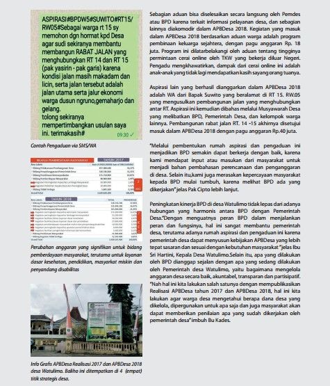 Modul Sekar Desa Sebagai Bahan Penguatan Kapasitas Bpd