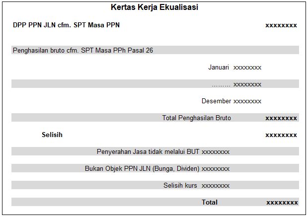 Tugas Prof Dr Apollo Daito Penyusunan Tax Review Dalam