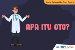 Gambar via Kompas.com