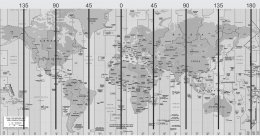 Garis bujur pada peta bumi (Dokumen pribadi) 