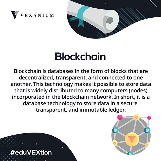what is blockchain (Dok. EduXevition)