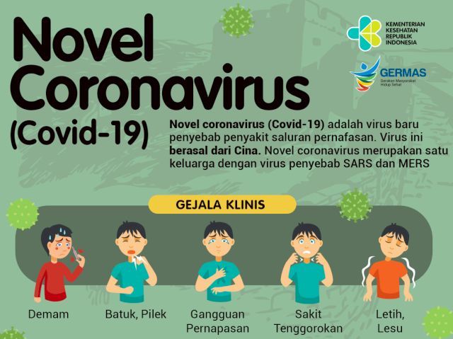 gejala klinis virus Corona www.covid19.go.id