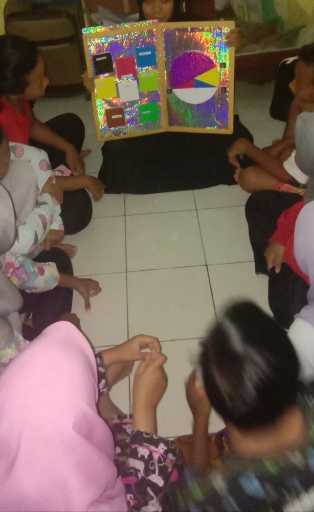 dok.pribadi