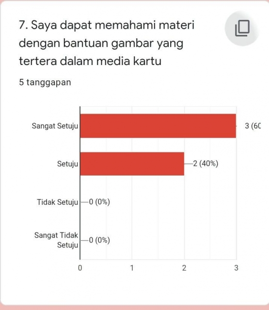 dok. pribadi