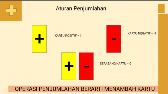 dok. pribadi