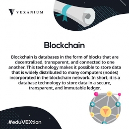ilustrasi apa itu blockchain (vexanium.com)