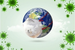 ilustrasi penduduk bumi di tengah pandemi (sumber: shutterstock via kompas.com)