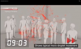 Ilustrasi penularan virus corona (Captur Video Youtube dari Universitas Hoko, Jepang)    
