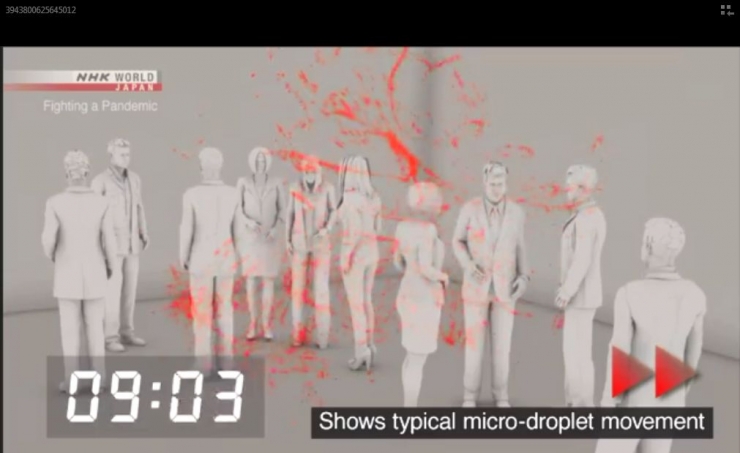 Ilustrasi penularan virus corona (Captur Video Youtube dari Universitas Hoko, Jepang)    