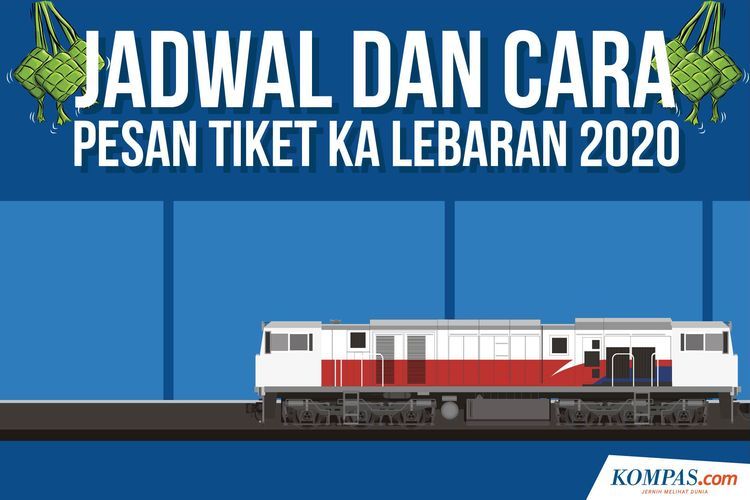 Jadwal dan cara pesan tiket mudik Lebaran 2020. (KOMPAS.com/Akbar Bhayu Tamtomo)