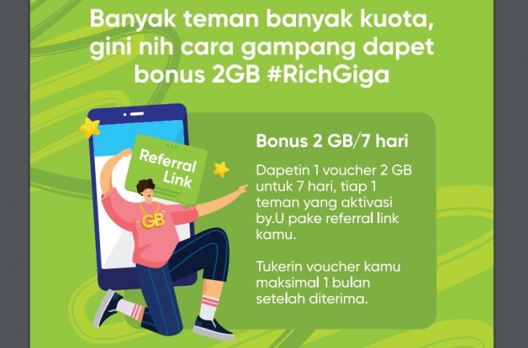Gambar: Panduan Cara Gampang Dapetin Bonus Kuota 2GB/7 Hari by.U