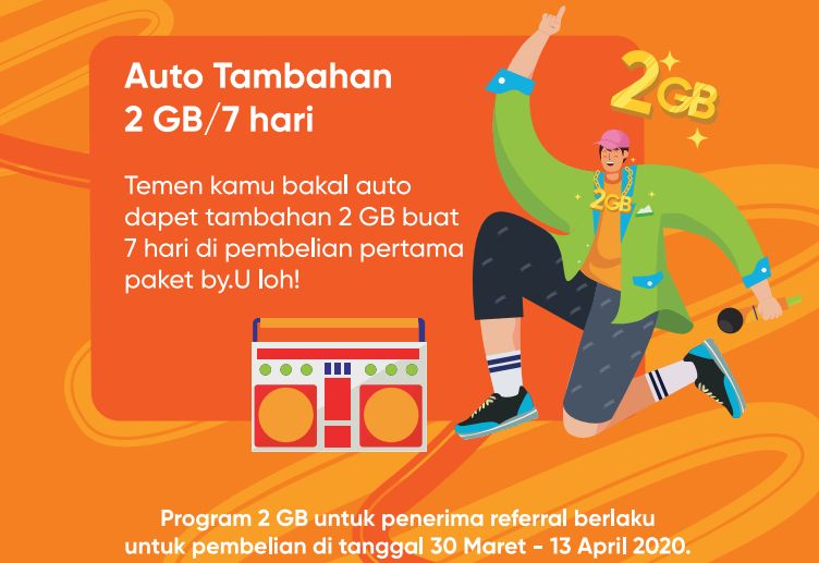 Gambar: Panduan Cara Gampang Dapetin Bonus Kuota 2GB/7 Hari by.U