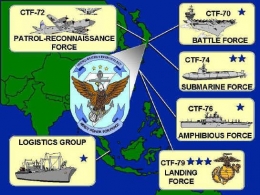 Lokasi pangkalan militer US 7th Fleet Sumber : Global Security.org