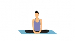 Ilustrasi : Badha Konasana 1 (sumber: Aplikasi Yoga Workout)