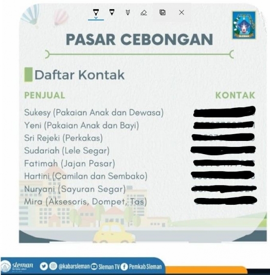 Pasar daring Cebongan, Sleman, DIY | dokpri