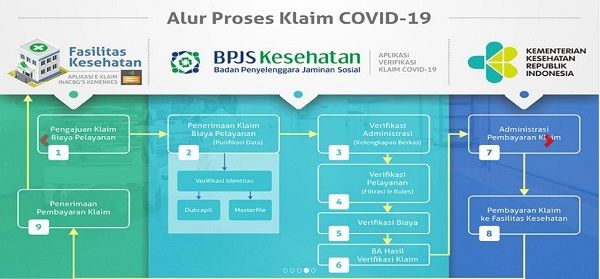 infografis: BPJS KESEHATAN