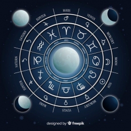 Zodiac Wheel (Sumber: Freepik.com) 