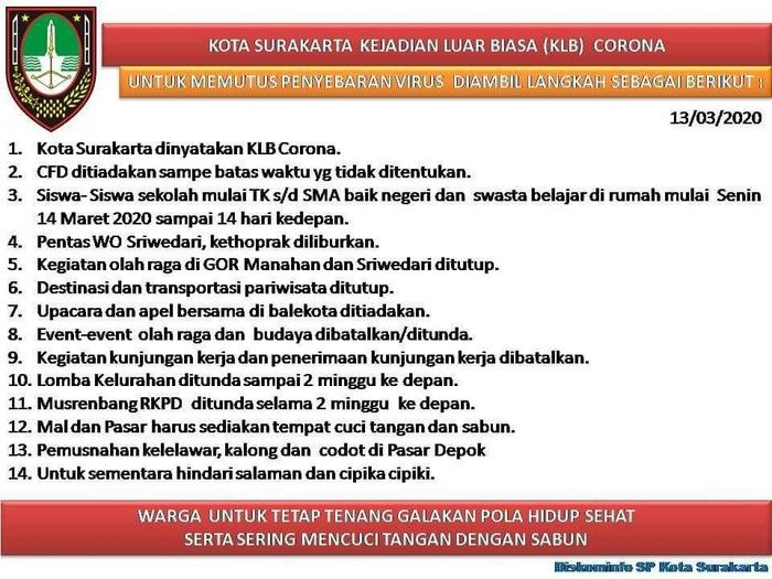 Sumber: Diskominfo Kota Surakarta, 2020