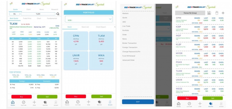 Template Rhb Tradesmart Review RHB Sekuritas Halaman all - Kompasiana.com