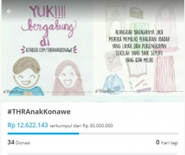 Jumlah donasi yang terkumpul selama crowdfunding di kitabisa.com