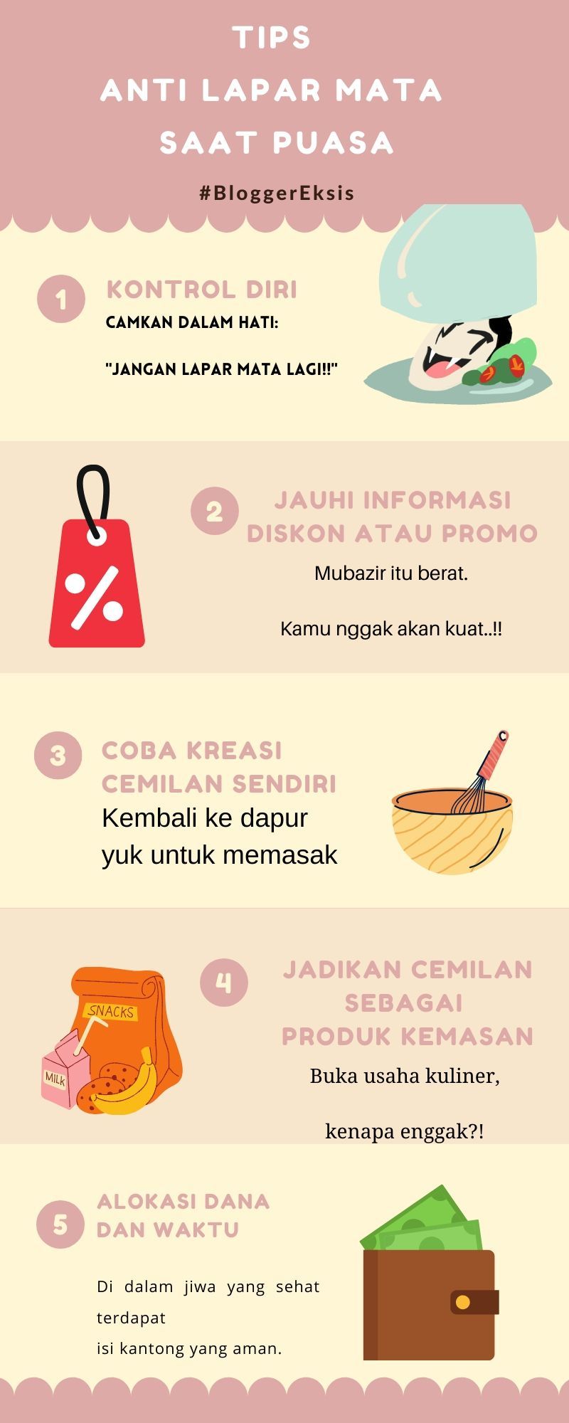 Tips anti lapar mata selama puasa (dokpri)