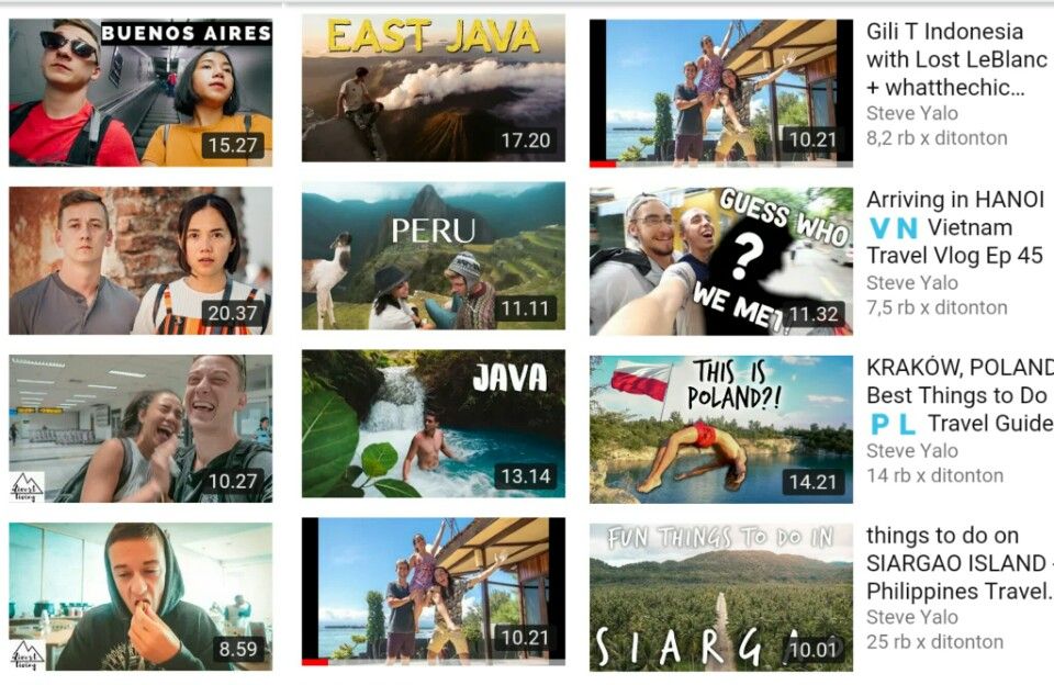 Youtube Traveling Channel, edited, dok. pribadi