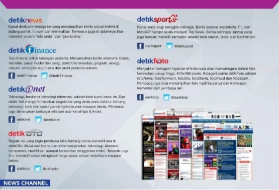 Kanal Detik.com