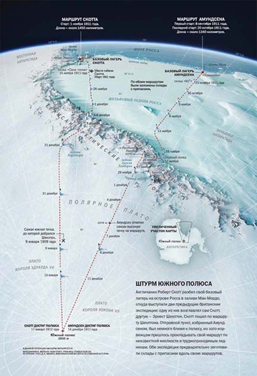Kutub Selatan. (Sumber: at-geo.ru/)