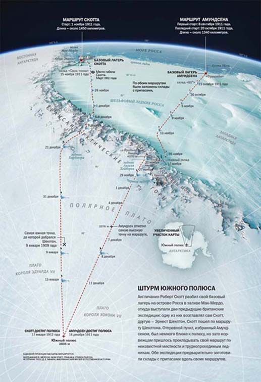 Robert Falcon Scott (Sumber: www.rmg.co.uk/)