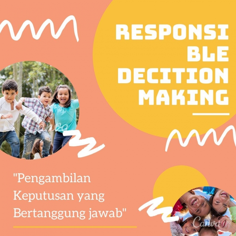 canva.com