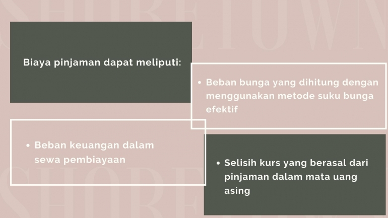 Biaya Pinjaman | Dokpri