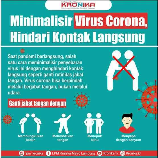 Sumber gambar: kronika.id | minimalisir virus corona