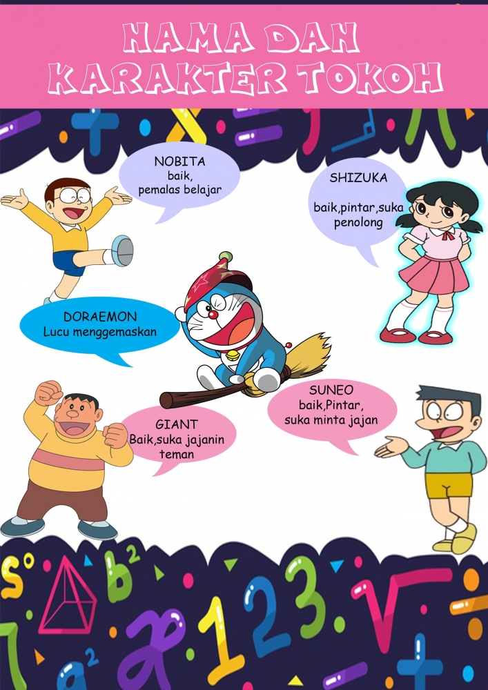 Solusi Inovatif Matematika Dengan Komik Digital Komika Kamit Di Tengah