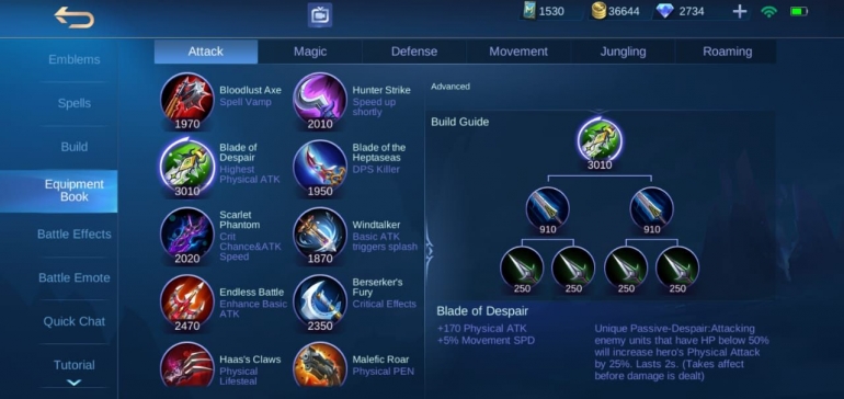 Items