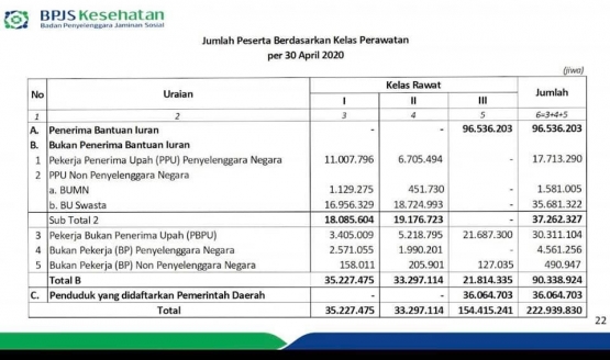 Dok. Pribadi