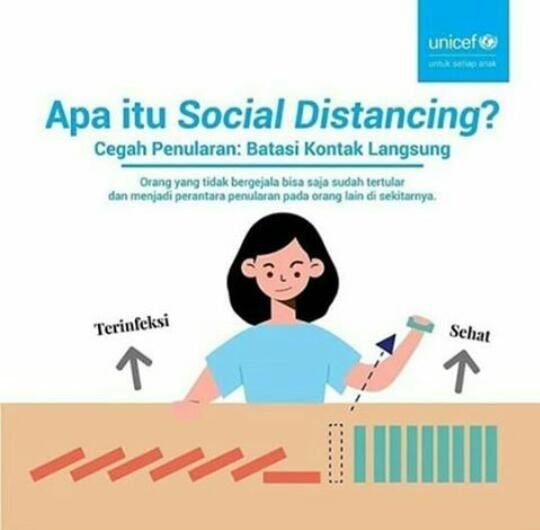 Ilustrasi: gambar pengertian social distancing (dok: UNICEF)