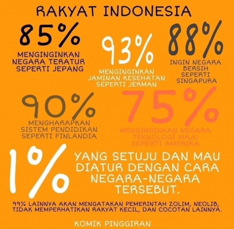 sumber : komik pinggiran