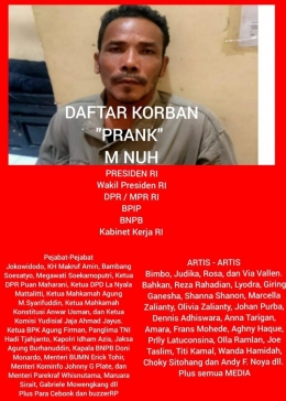 Ilustrasi daftar korban prank yang dilakukan M. Nuh - Sumber foto: twitter.com/sociotalker 