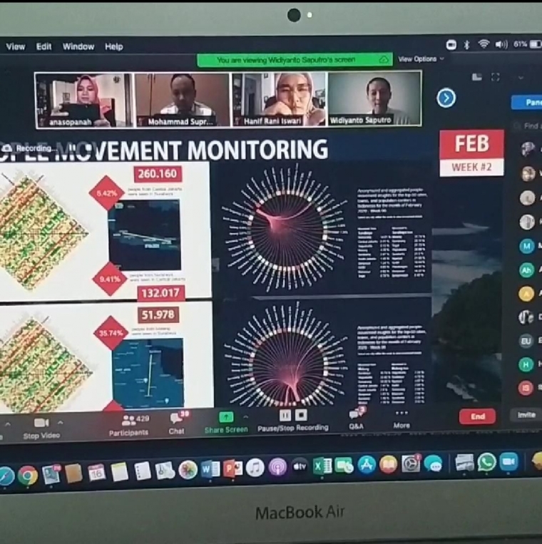 Big Data Menjadi Sangat Penting Dalam Pengambilan Keputusan