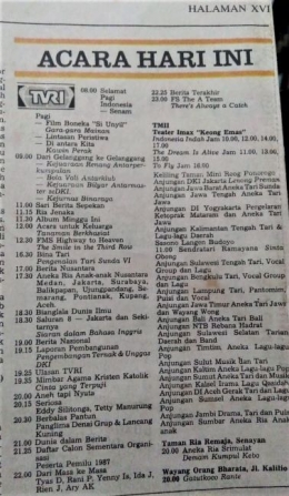 Arsip Koran Kompas edisi Minggu, 11 Januari 1987. Tayangan Si Unyil tiap Minggu jam 8 pagi di TVRI. (Foto: Gapey Sandy)
