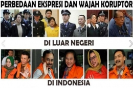 Fenomena ekspresi koruptor Indonesia | Harianjogja.com