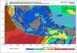 Peta prediksi gelombang laut Indonesia, BMKG
